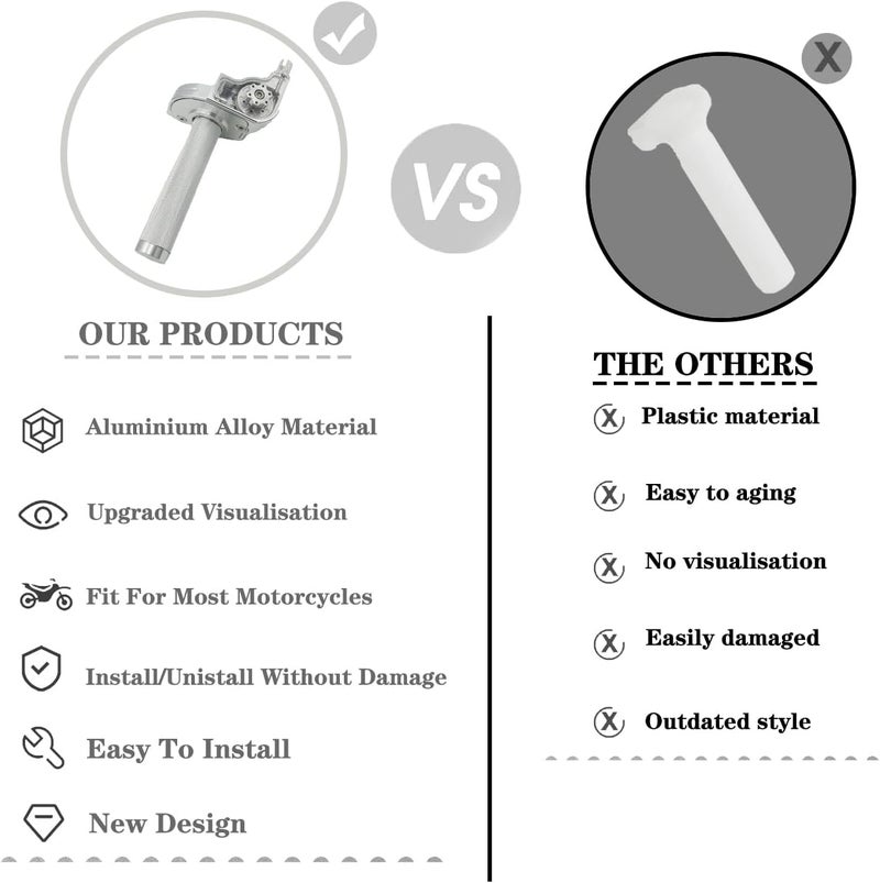 JXPANG مجموعة دواسة دراجة نارية، 7/8" مقابض دواسة سريعة مع كابل دواسة من سبائك الألمنيوم عالمية لـ CRF KLX SSR TTR 110 125 150 250cc دراجة ترابية ATV دراجة صغيرة - Image 2